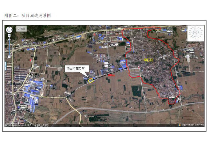 项目周边关系图